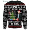 Birthday Well Happy Birthday Jesus Funny Quote Office Ugly Christmas Sweater 2 2